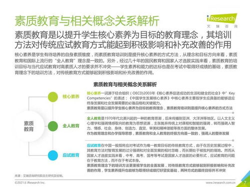 2021年中國(guó)素質(zhì)教育行業(yè)趨勢(shì)洞察 教育咨詢(xún)服務(wù)前景分析
