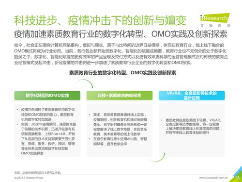 艾瑞咨詢(xún)2021年中國(guó)素質(zhì)教育行業(yè)趨勢(shì)洞察報(bào)告解析