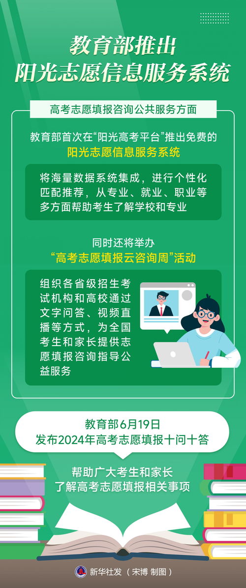 教育部推出陽(yáng)光志愿信息服務(wù)系統(tǒng)，助力教育咨詢(xún)精準(zhǔn)高效